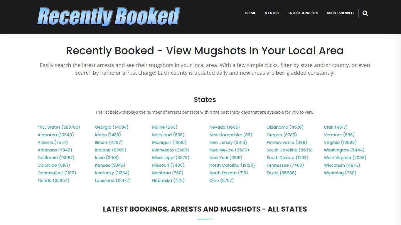 Recent bookings, Arrests, Mugshots in Lake County, California